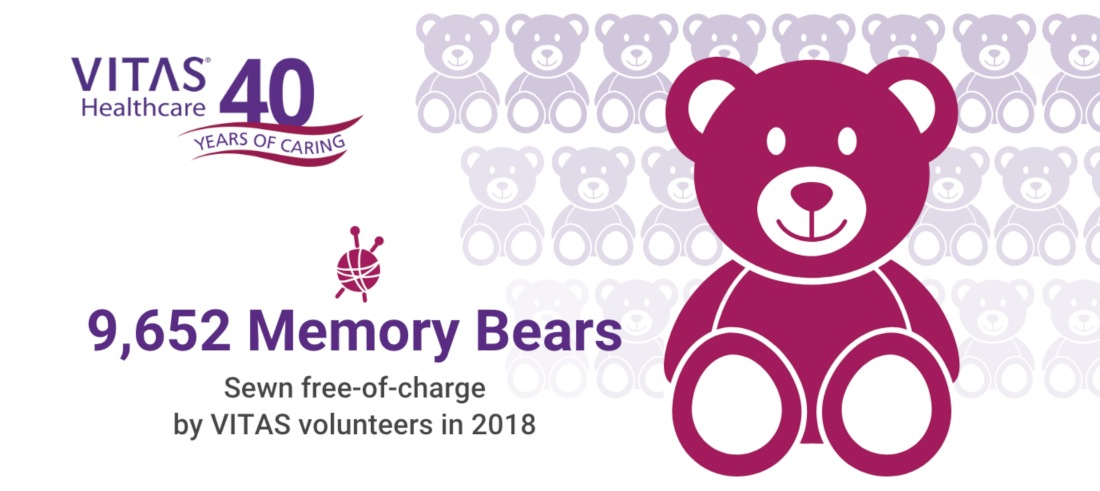 In 2018, VITAS volunteers sewed 9,652 Memory Bears free of charge.
