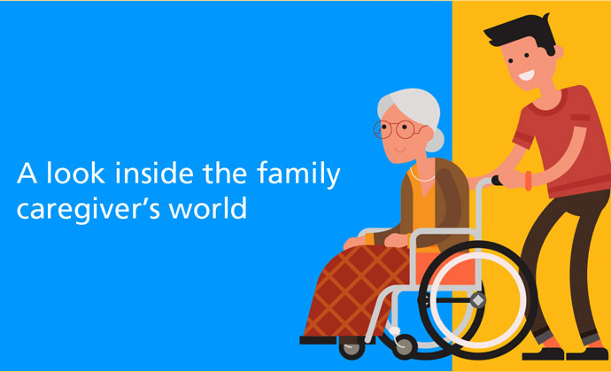 A look inside the family caregiver's world