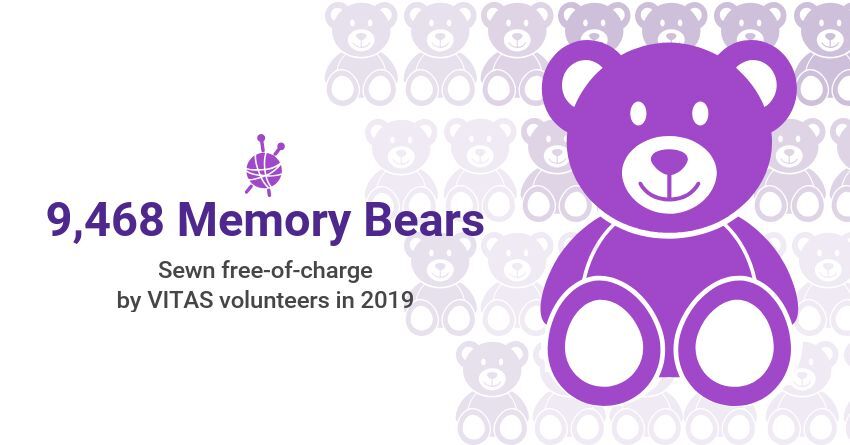 A graphic shows that VITAS volunteers sewed more than 9,000 Memory Bears in 2019