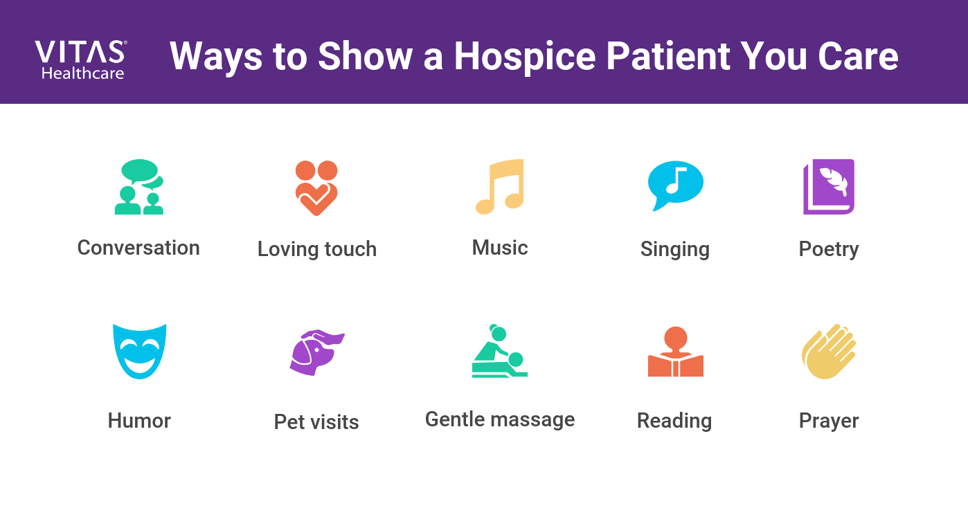 Otras maneras de demostrar que se preocupa por un paciente de hospicio es con música, visitas de mascotas, canto, oración, poesía, humor, masajes delicados, caricias y charlas.
