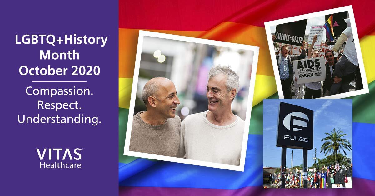 A collage of photos from LGBTQ+ history against a background of a rainbow Pride flag